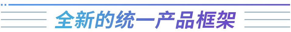 全新的統(tǒng)一產(chǎn)品框架.png